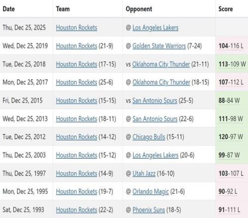 盖伊红牌争,议升级,莫耶斯上诉,开云体育,开云体育官网,开云体育app,开云体育平台,KAIYUN,SPORTS,kaiyun登录入口