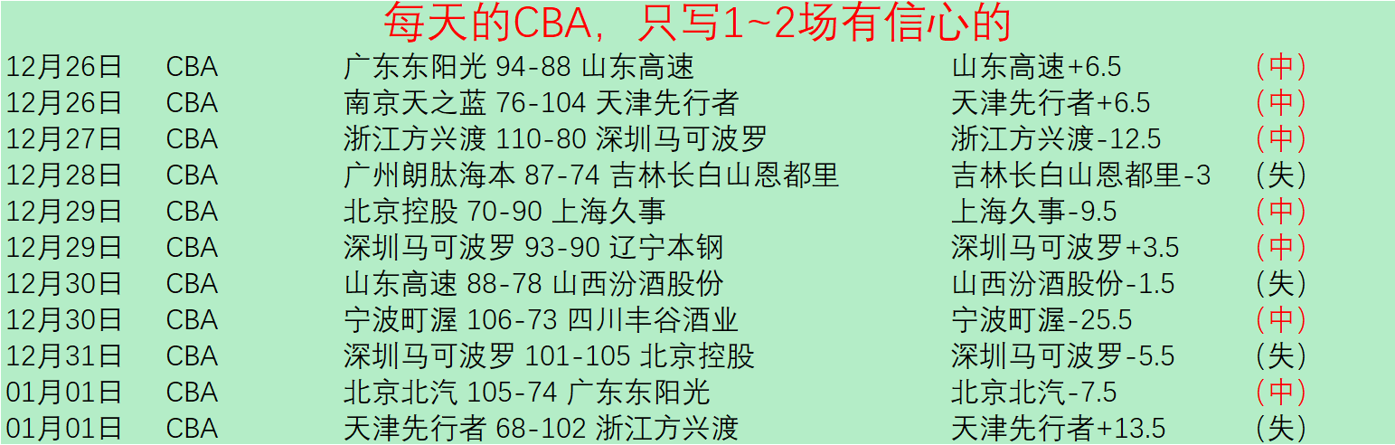 开云体育,投注,产品,开云体育,开云体育官网,开云体育app,开云体育平台,KAIYUN,SPORTS,kaiyun登录入口