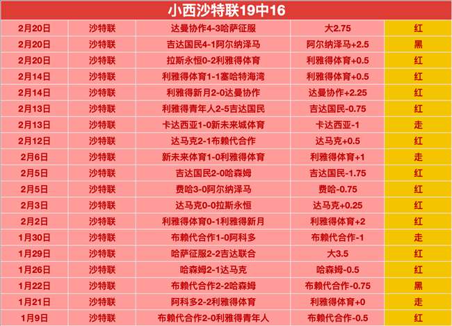 利物浦迎战,狼队赛前剖,利物浦中前,开云体育,开云体育官网,开云体育app,开云体育平台,KAIYUN,SPORTS,kaiyun登录入口