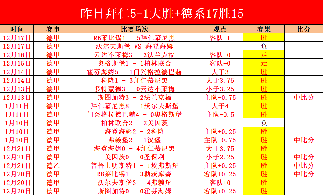 第九届亚洲,冬季运动会,哈尔滨闭幕,开云体育,开云体育官网,开云体育app,开云体育平台,KAIYUN,SPORTS,kaiyun登录入口