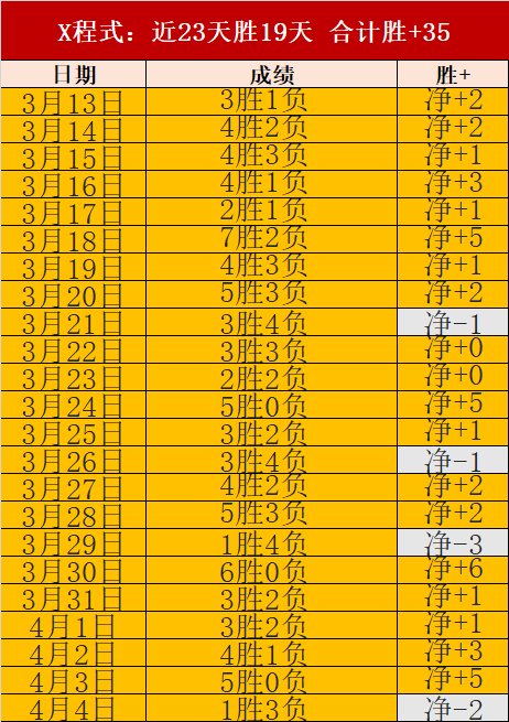 大乐透期号,专家推荐,埃沃斯堡,开云体育,开云体育官网,开云体育app,开云体育平台,KAIYUN,SPORTS,kaiyun登录入口