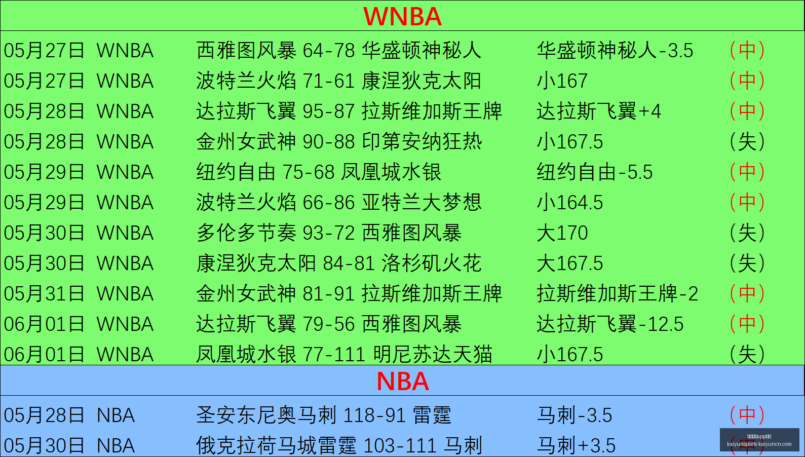 泰勒斯威夫,特独家献声,原创歌曲,开云体育官网,开云体育App,开云体育投注,开云体育直播,开云体育入口