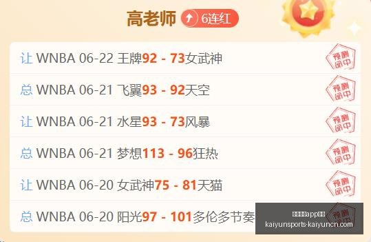 中超战绩,负大逆转工,体之夜复仇,开云体育官网,开云体育App,开云体育投注,开云体育直播,开云体育入口