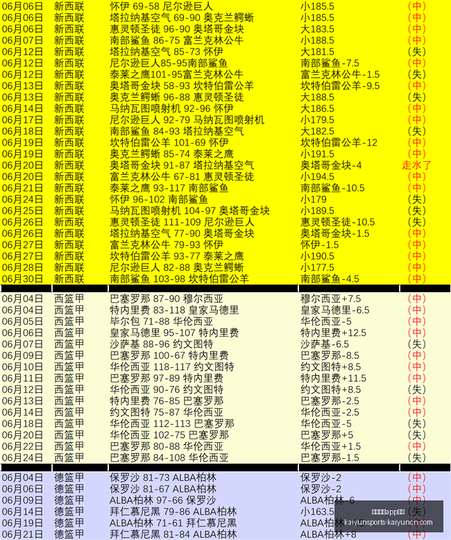 开云体育投,开云体育app投注,开云体育官网,开云体育官网,开云体育App,开云体育投注,开云体育直播,开云体育入口