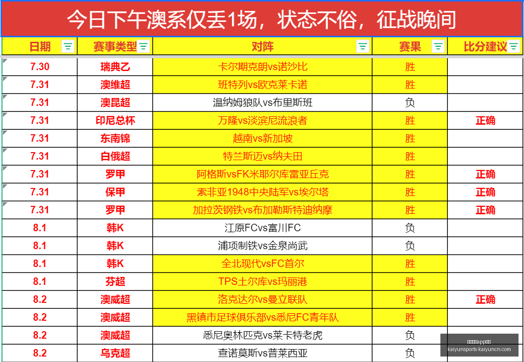 开云体育投,开云体育app投注,开云体育官网,开云体育官网,开云体育App,开云体育投注,开云体育直播,开云体育入口