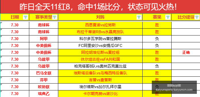 开云体育,投注开云体,育官网突发,开云体育官网,开云体育App,开云体育投注,开云体育直播,开云体育入口