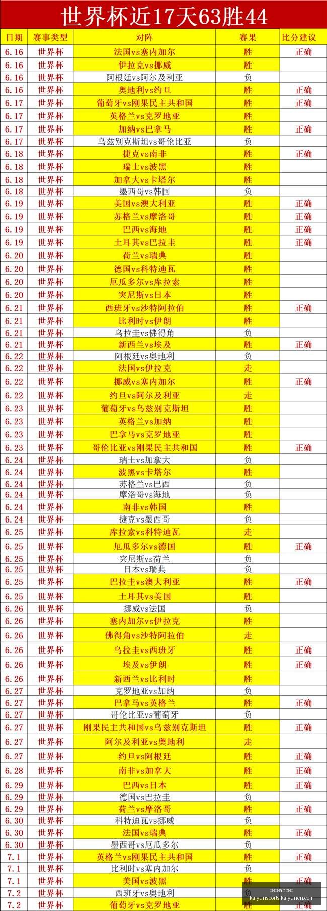 开云体育投,开云体育app投注,开云体育官网,开云体育官网,开云体育App,开云体育投注,开云体育直播,开云体育入口