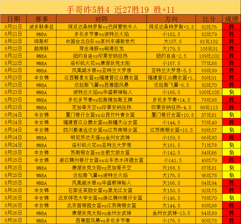腾讯电竞新品发布，跨界合作引关注_240