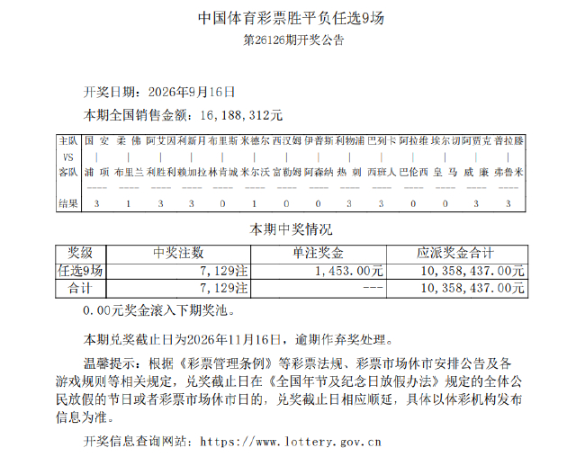 老牌战队新加盟，新赛季战力分析