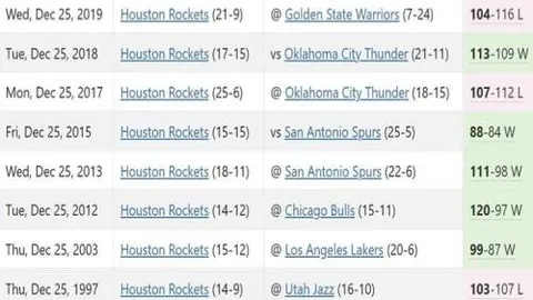《盖伊红牌争议升级：莫耶斯上诉未果，官方解释成谜》