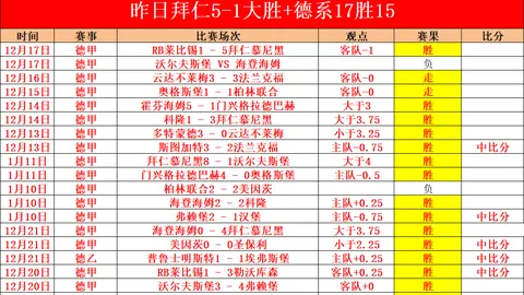 第九届亚洲冬季运动会哈尔滨闭幕盛典圆满落幕——环球时报·环球网独家报道