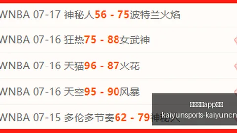开云体育投注，开云体育官网， 144652 7
